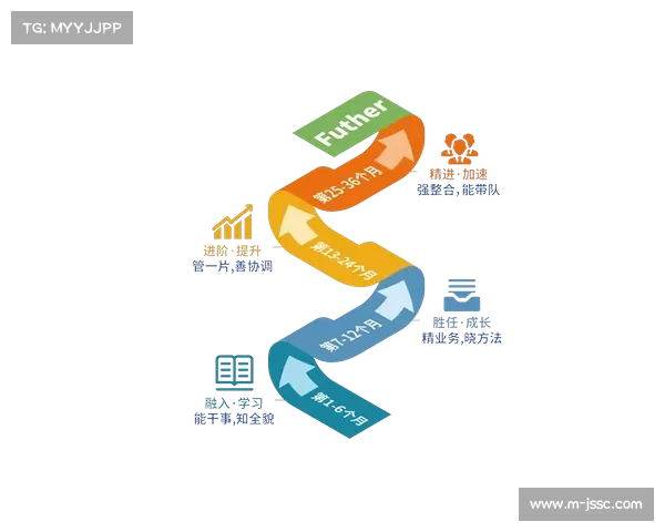 米奇·拉波索职业路径解析：蝇量级新秀培养模式成业界焦点